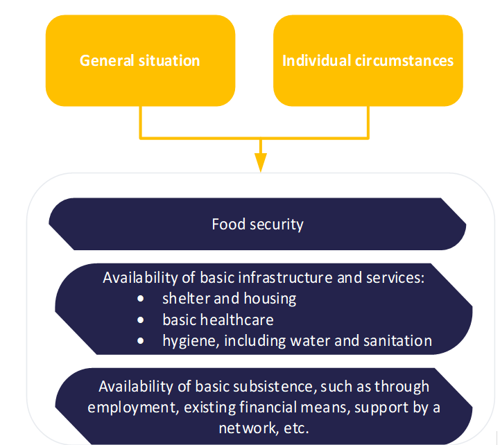 annotation2 30-1-2023