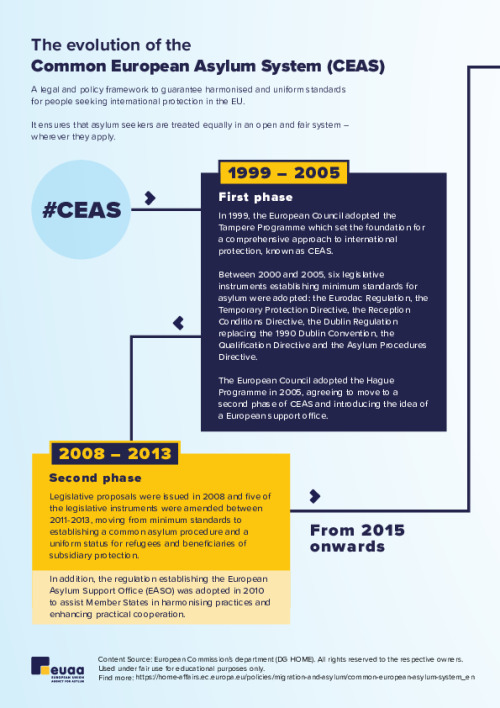 2024_CEAS_timeline-v8.pdf