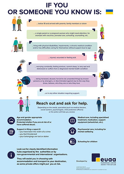 EN_A1_Poster_Vulnerabilities_and_Special_Needs