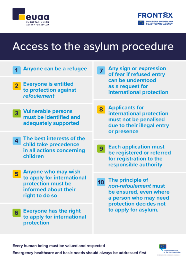Poster - Practical Tools for First-Contact Officials: Access to the Asylum Procedure