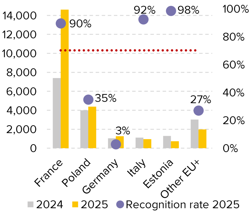 ar2026_figure14.png