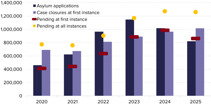 ar2026_figure5.png