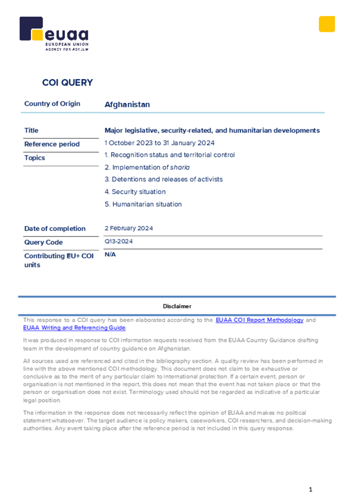 COI Query Afghanistan
