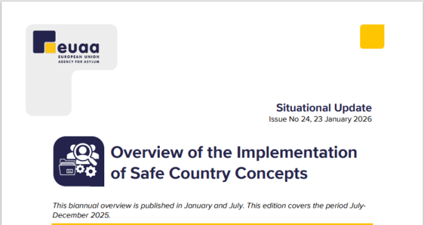 Save Country Concept