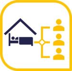 ar2025 s51 revising organisation reception systems icn