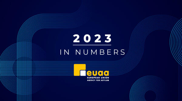 EUAA in numbers 2023