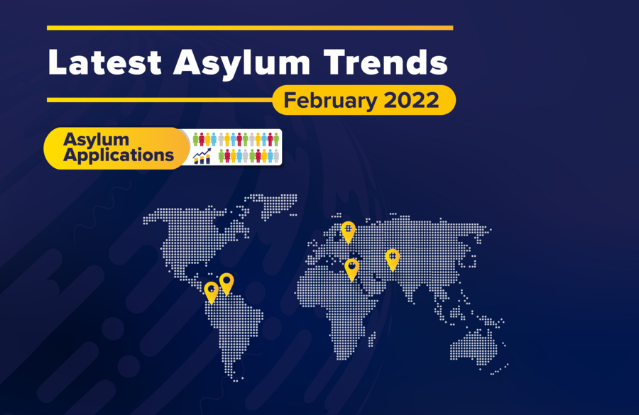 Latest Asylum Trends Feb 2022